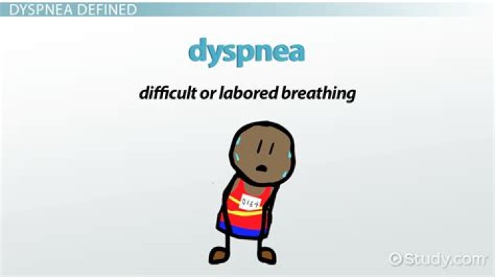 dyspnea medical definition