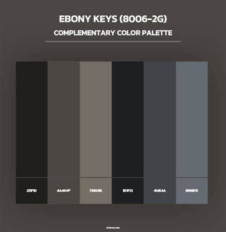 Ebony color keys