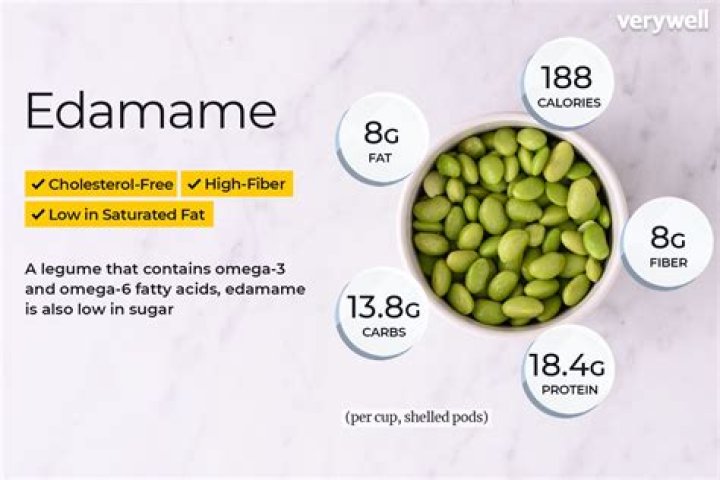 edamame protein