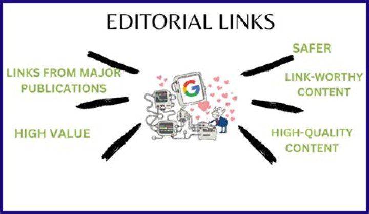 Editorial Link