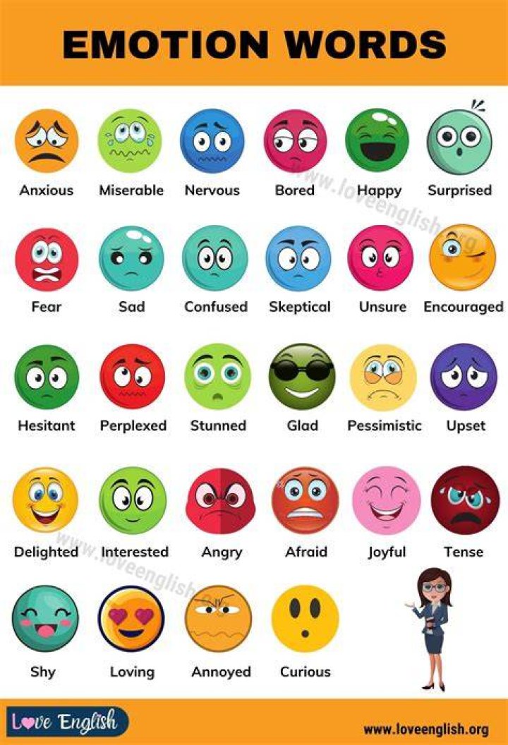 emotions