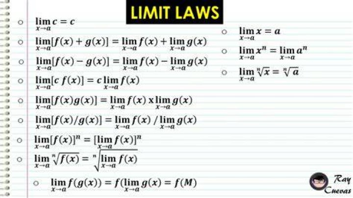 evaluating limits