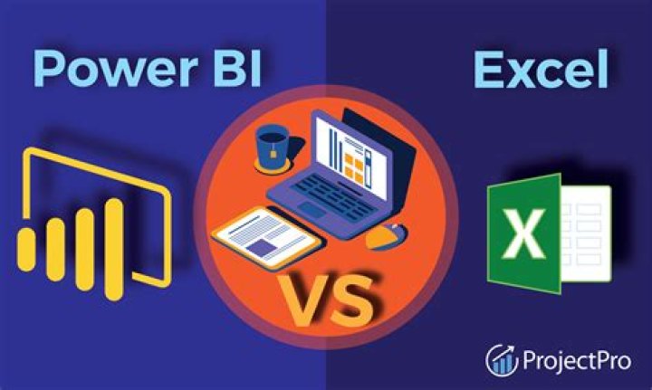 excel power
