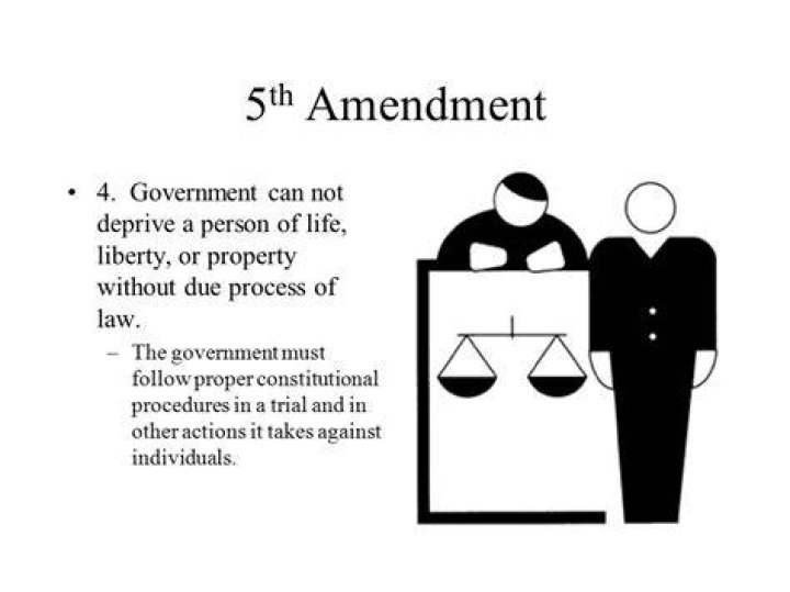 fifth amendment simplified