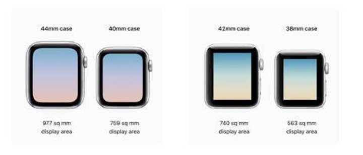 fitbit versa vs apple watch