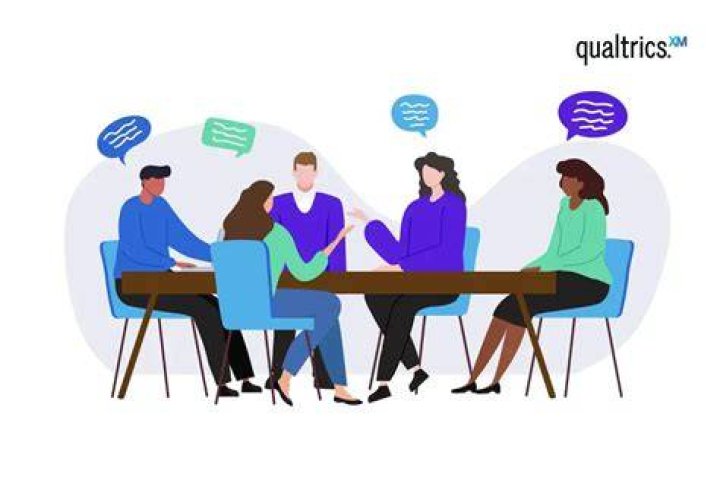 Focus Groups