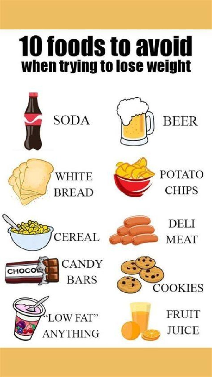 foods to avoid when trying to lose weight