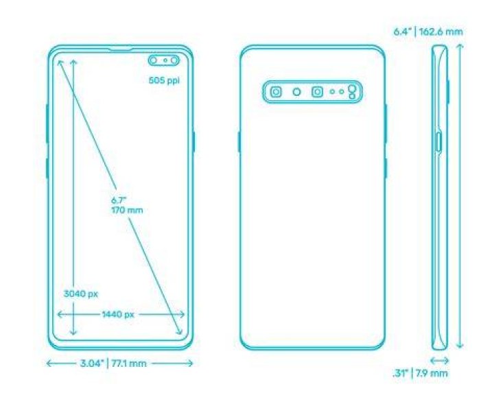 galaxy s10 screen size