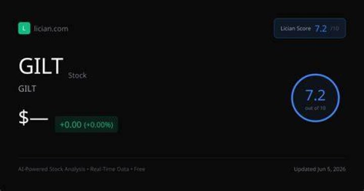 gilt stock forecast