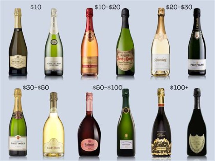 good cheap champagne