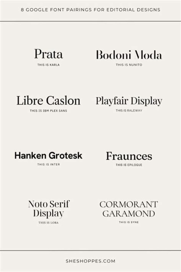 google font pairings