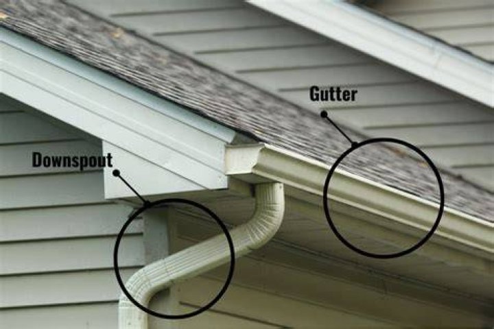 gutters and downspouts