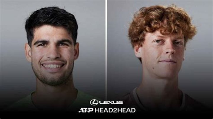 Head To Head Test (h2h)