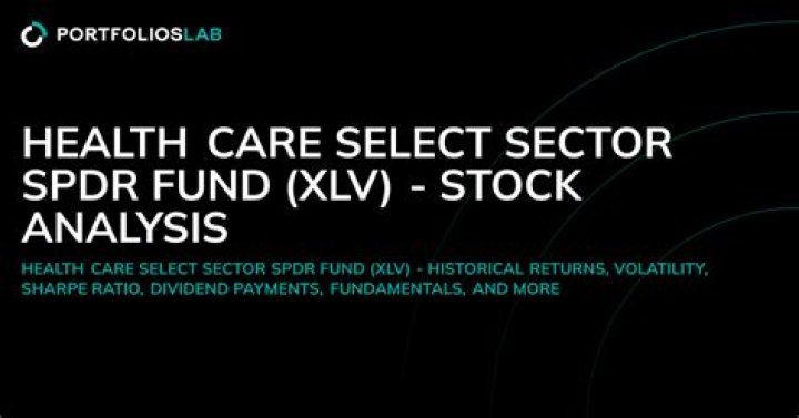 health care select sector spdr fund