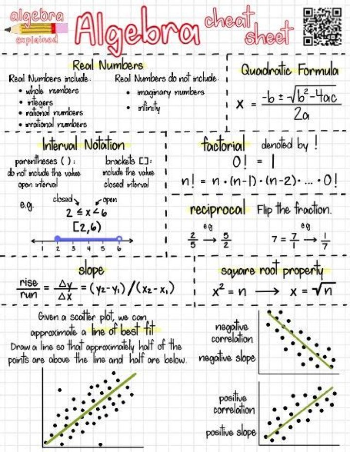 high school algebra