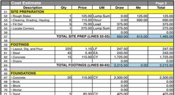 home building cost estimator