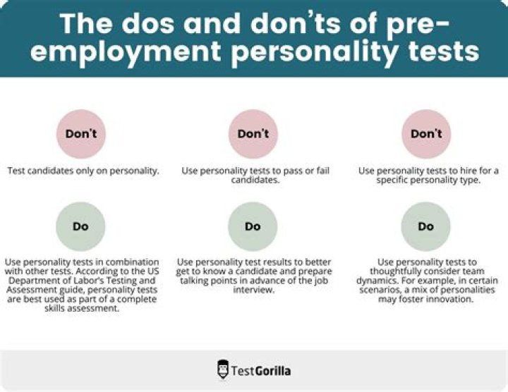 How Are the Pre-Employment Tests Conducted? How Are the Pre-Employment Tests Conducted?