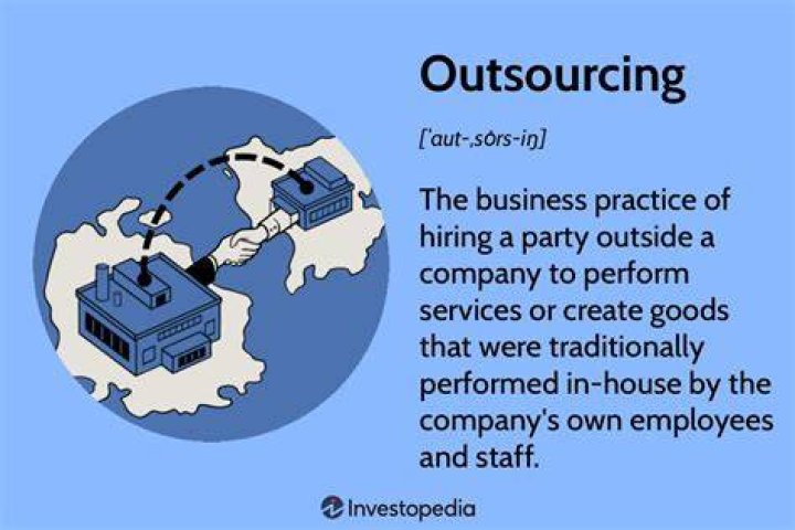 How do specialists in outsourcing companies work? How do specialists in outsourcing companies work?