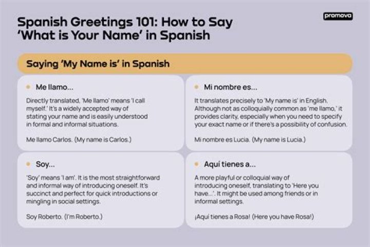 How Do U Say My Name Is In Spanish