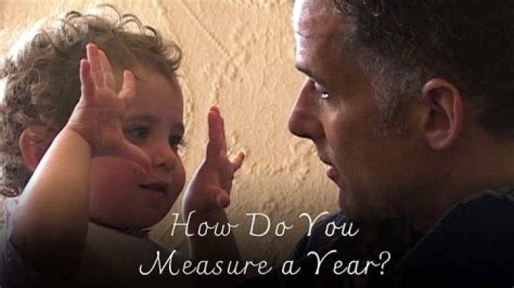 how do you measure a tv