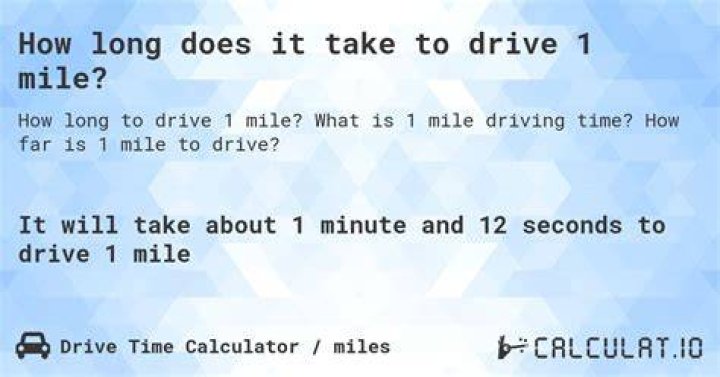 How Long Is 4 Miles