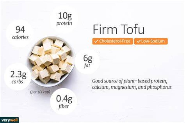 how many carbs in tofu
