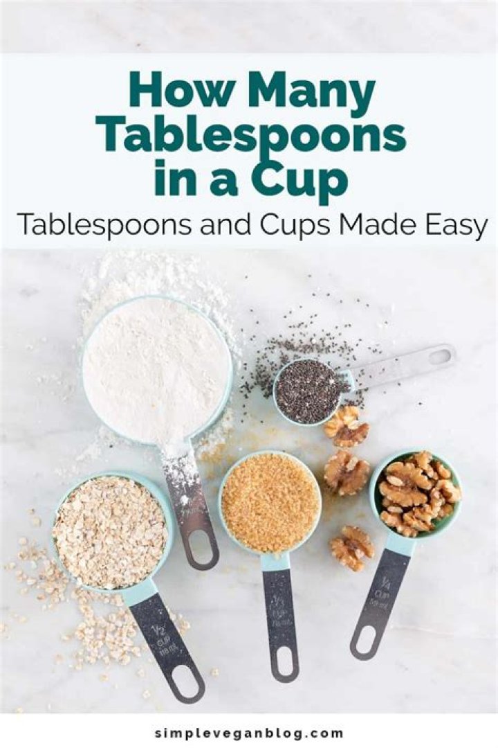 How Many Tablespoons In A Shot How Many Tablespoons In A Shot