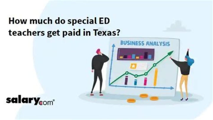 how much do special ed teachers make