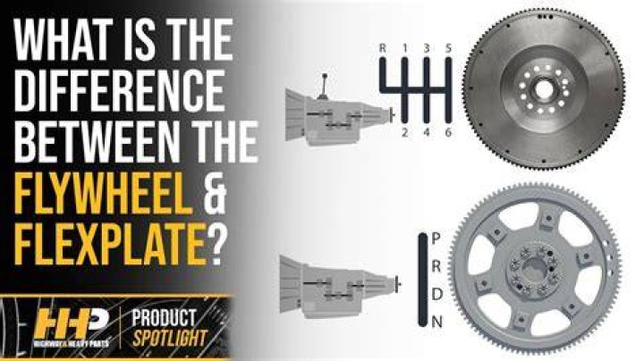 How Much Is A Flywheel Repair