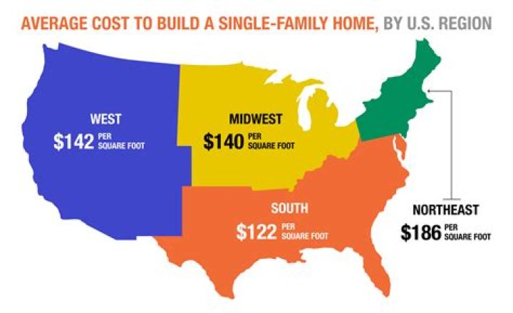 how much money does a lawyer make