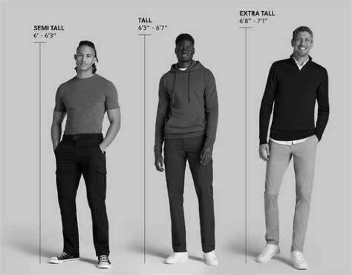 How Tall Is 5 11