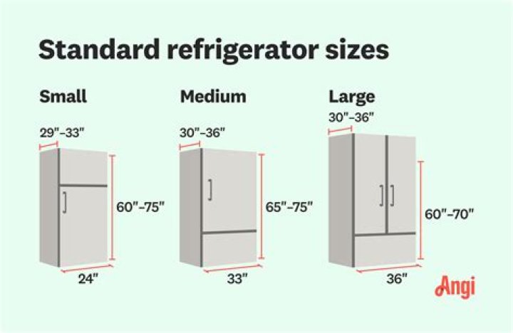 how tall is a refrigerator