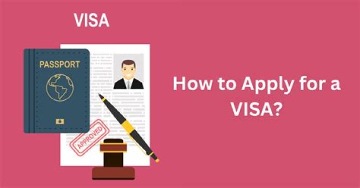 how to apply for a business license