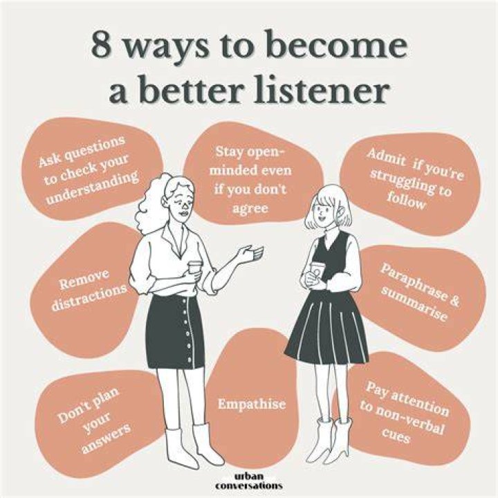 how to become a better writer