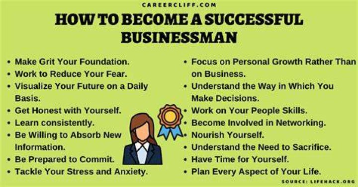 How to Become a Successful Early Bitcoin Investor How to Become a Successful Early Bitcoin Investor
