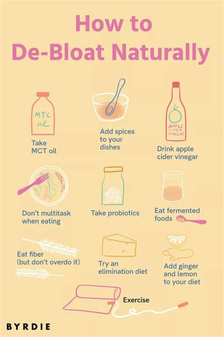 how to debloat fast