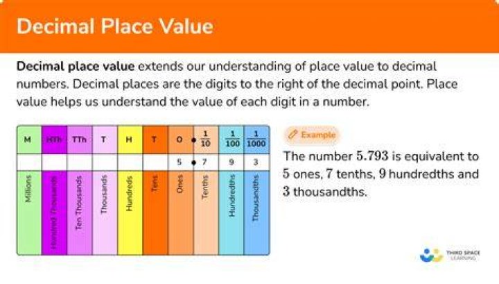 how to find the value of x in angles