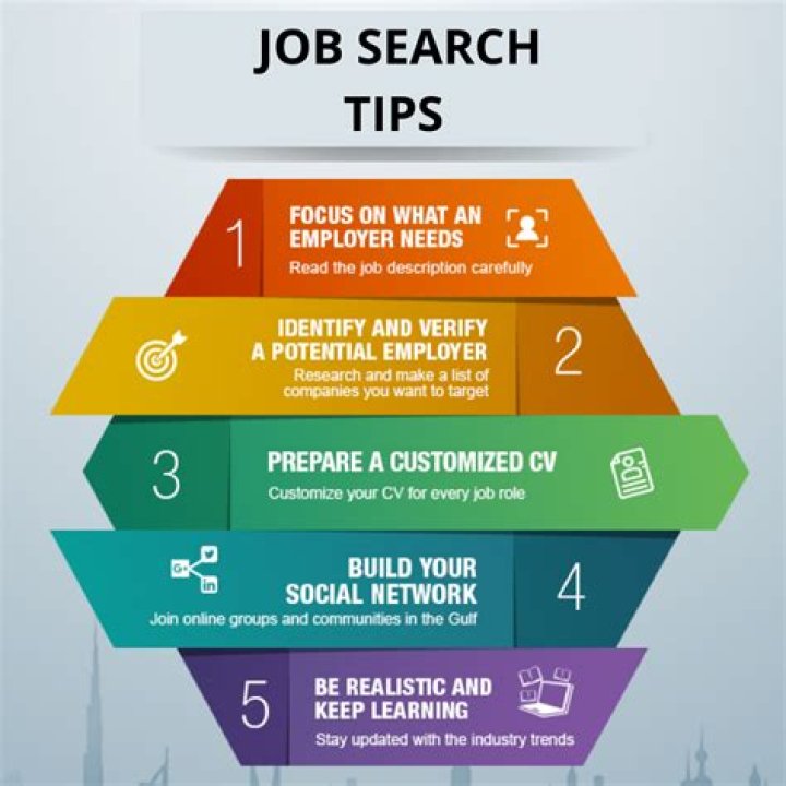 How to Get a Job in Singapore How to Get a Job in Singapore