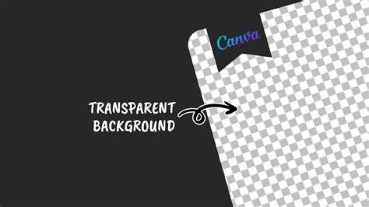 how to get a transparent background