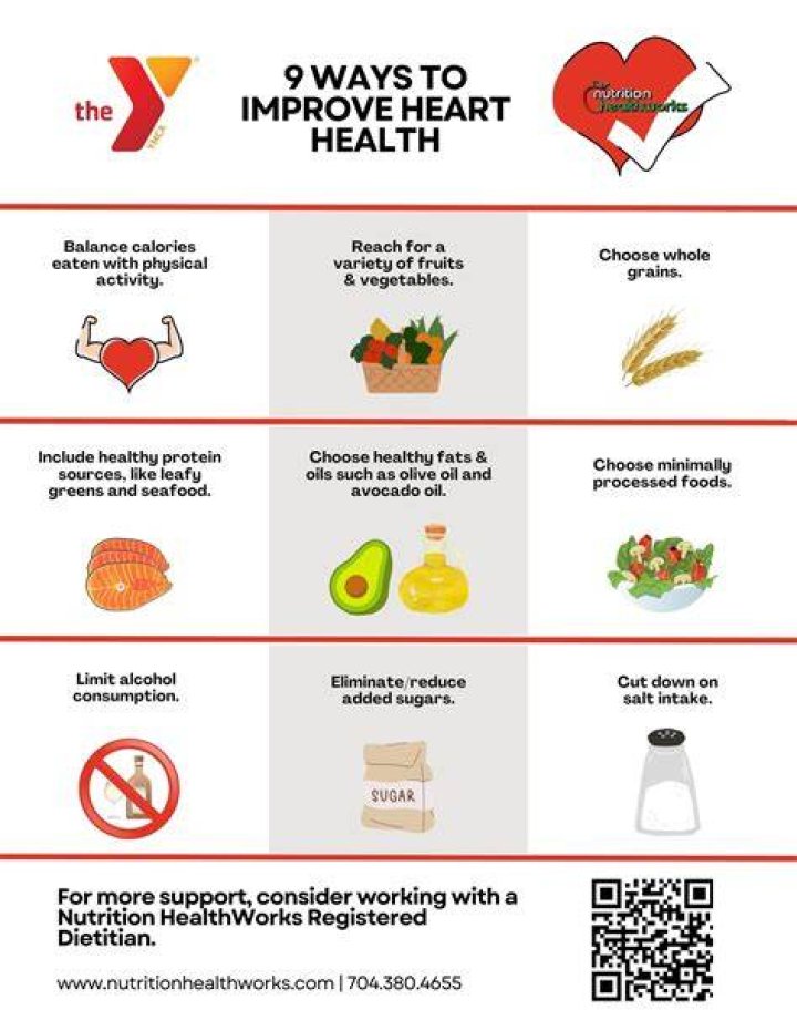 How to Keep a Healthy Diet?
