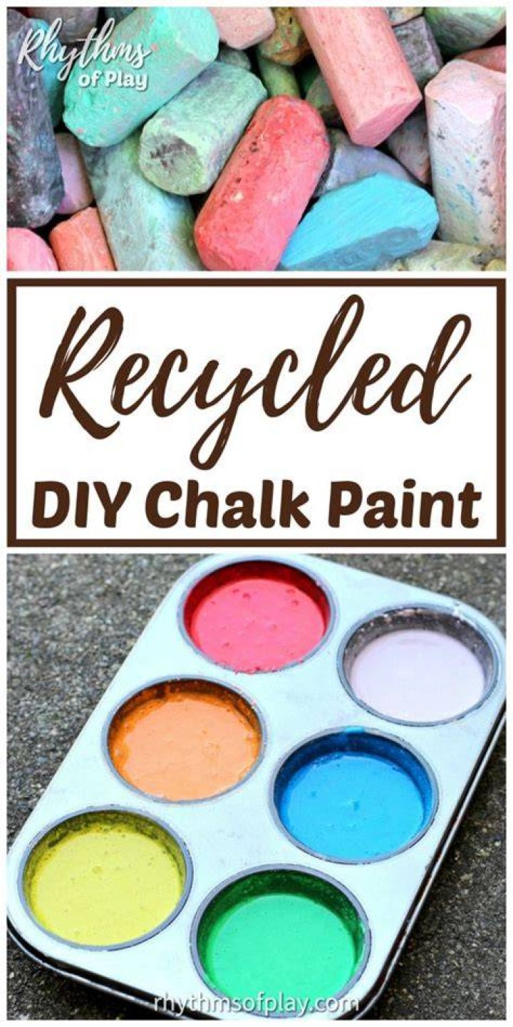 how to make chalk paint