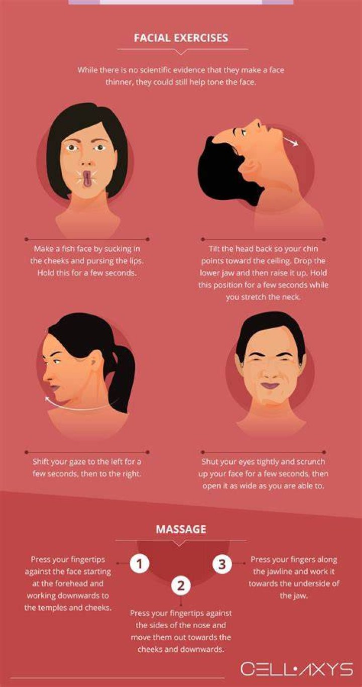 how to make your face slimmer