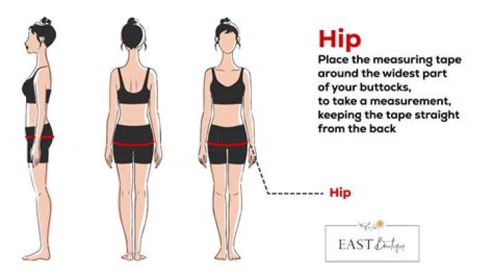 how to measure your hips