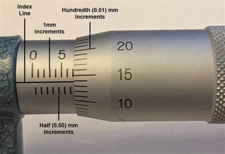how to read a micrometer