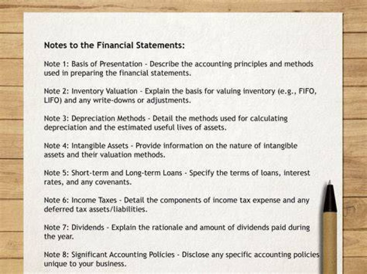 How to Write Financial Blog