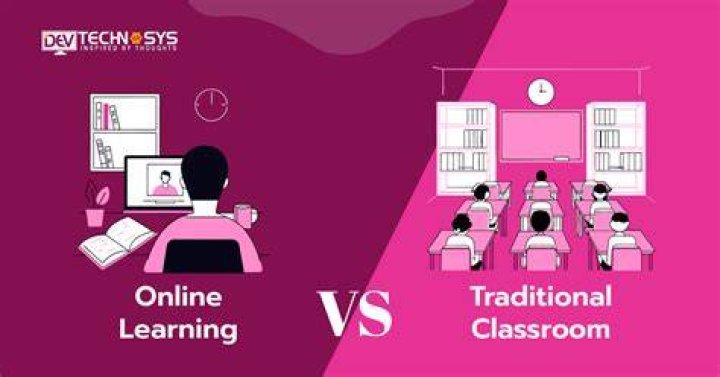 How will online education be delivered