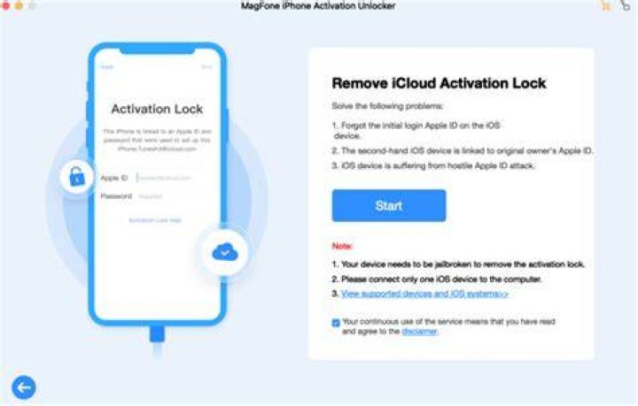 iCloud Unlock