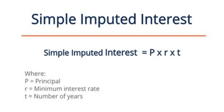 Imputed Interest Imputed Interest