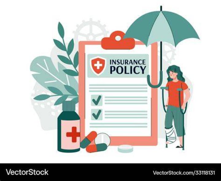 Injury Insurance policy