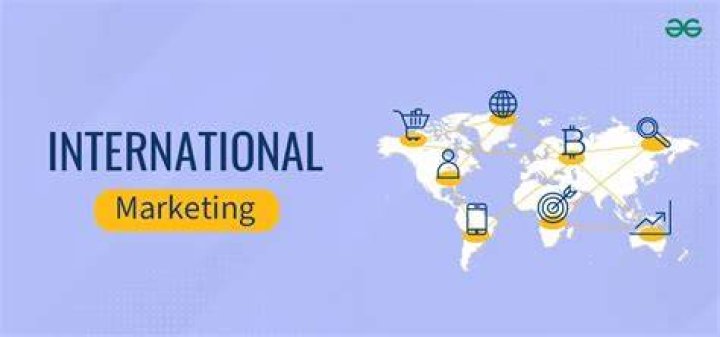 International Marketing